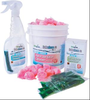 A dose of chemicals keeps coffers healthy